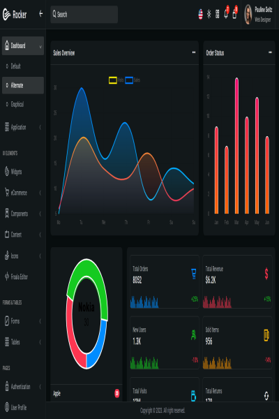 Admin Dashboards